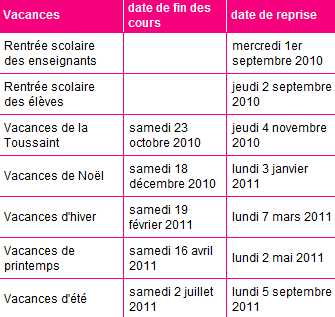CFTC DGFiP 62 vacances scolaires Acad�mie de Lille ann�e 2010 - 2011